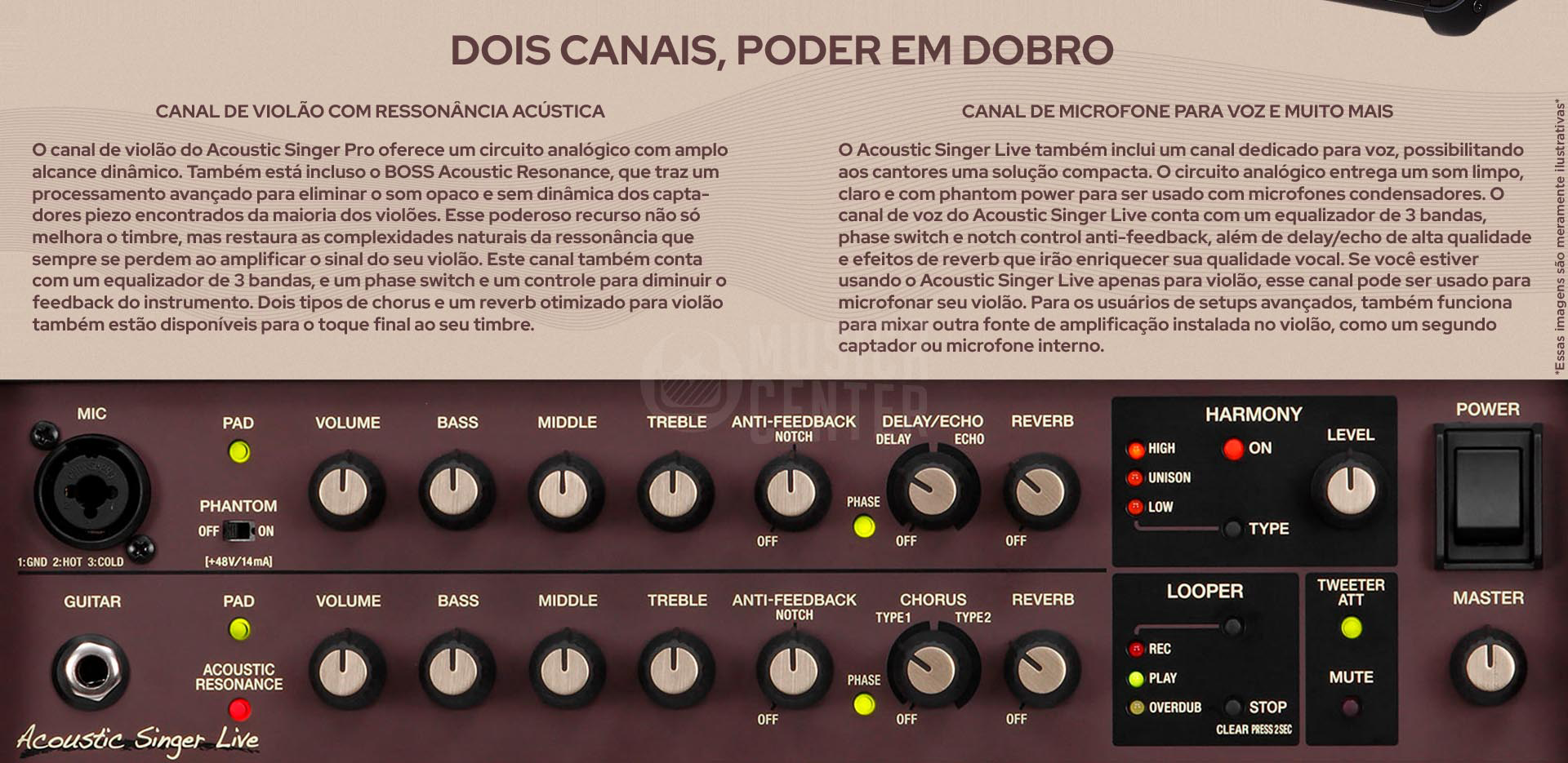 Amplificador BOSS Acoustic Live Singer com dois canais para voz e violão com equalização individual, chorus e reverb.