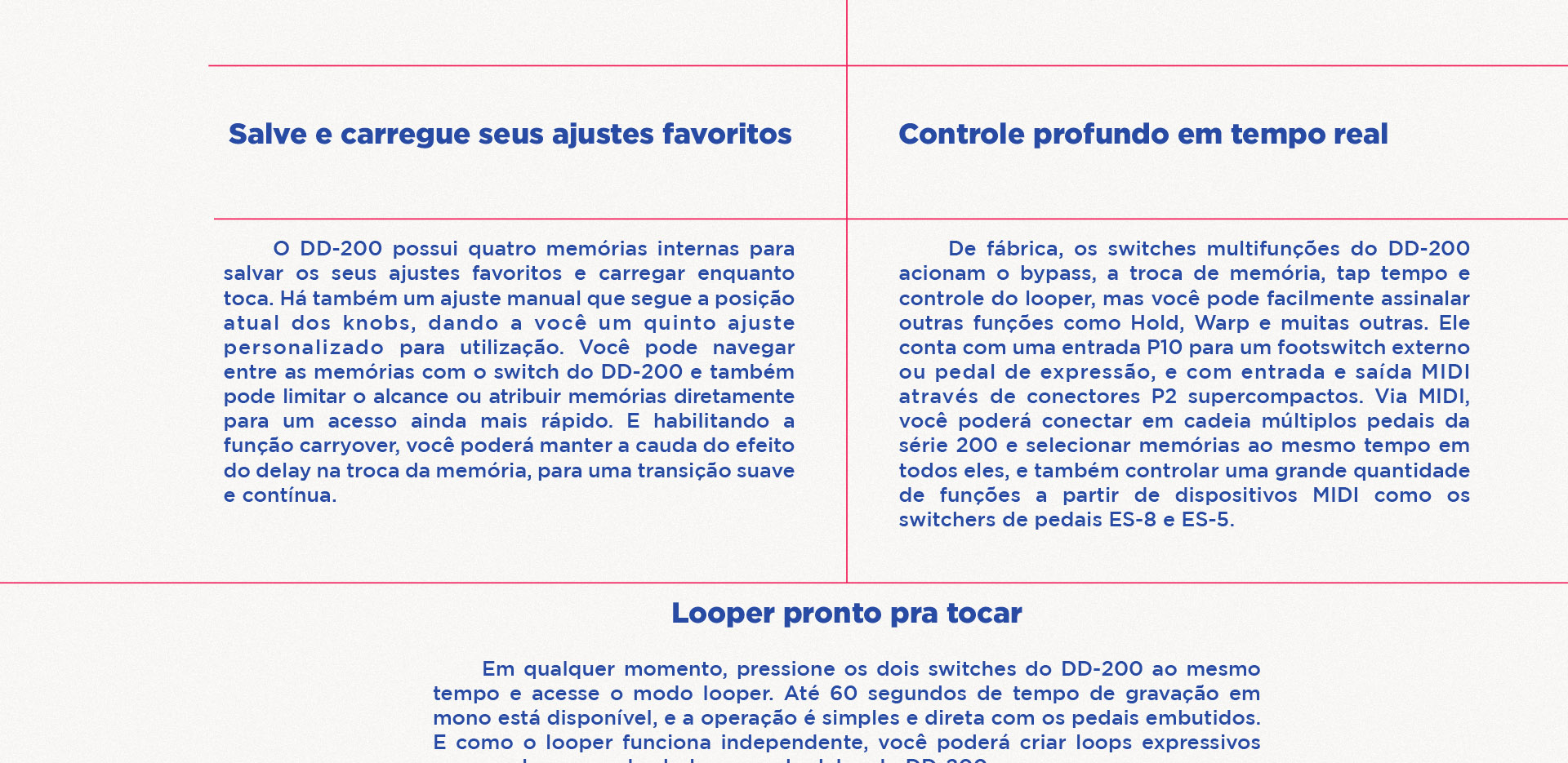 Descrição do Pedal Boss DD-200 Digital Delay