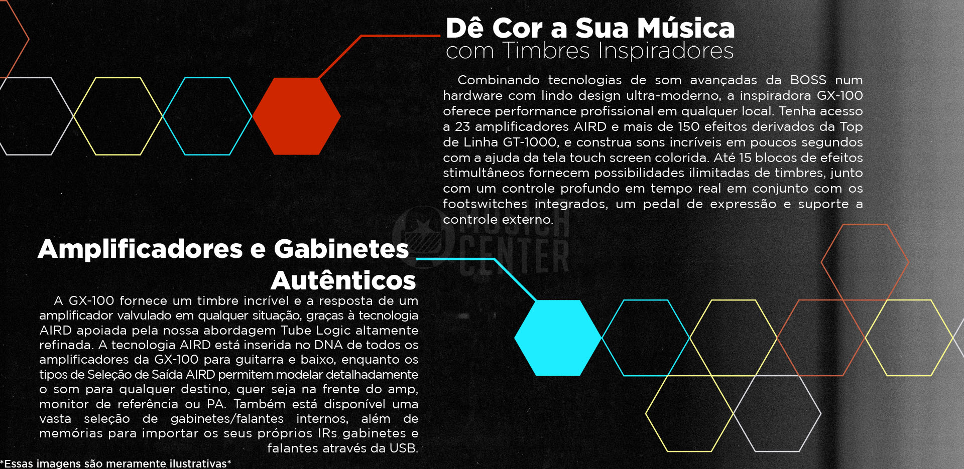 Descrição da Pedaleira BOSS GX-100 Processador de Efeitos para Guitarra