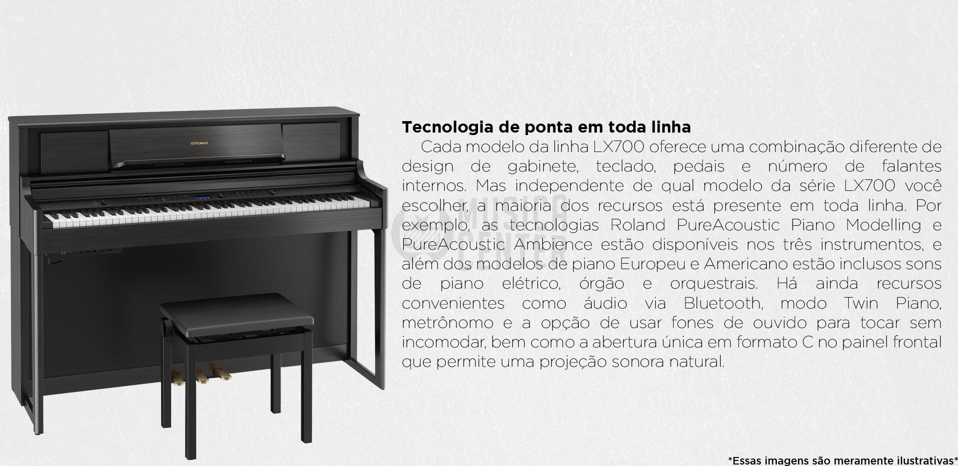 Ficha Técnica do Piano Vertical Premium Roland LX705