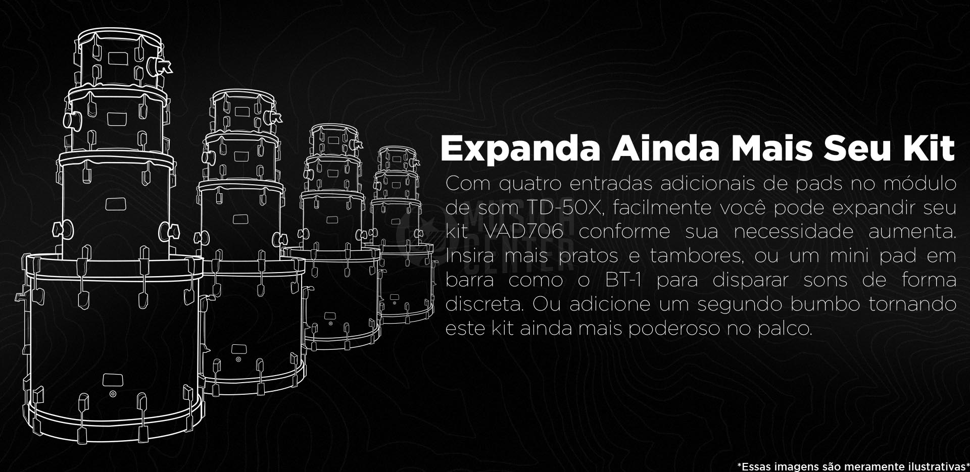Explicação sobre a expansão de kit da Bateria Eletrônica Roland VAD-706